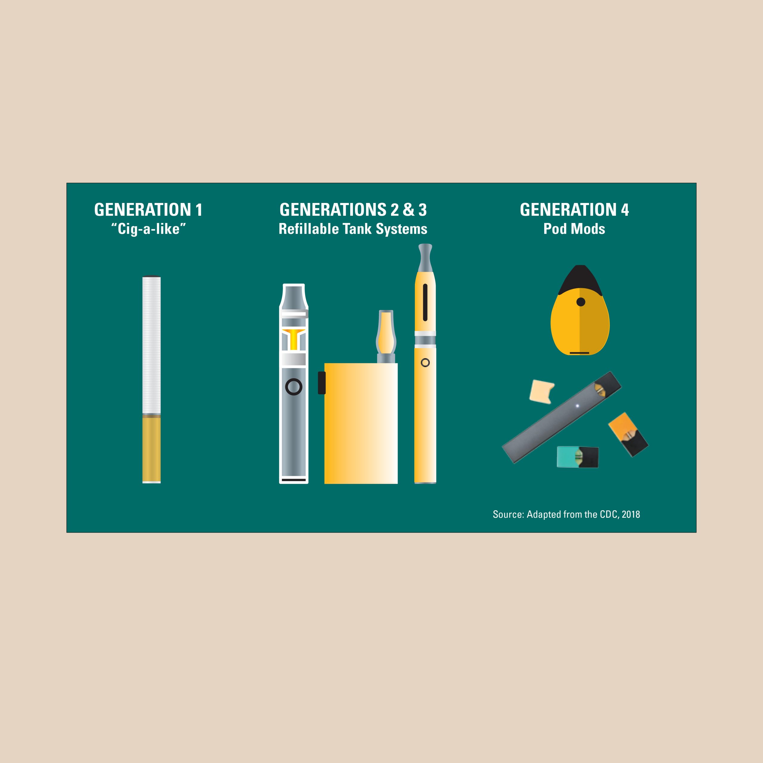 1540SquareInfog scaled
