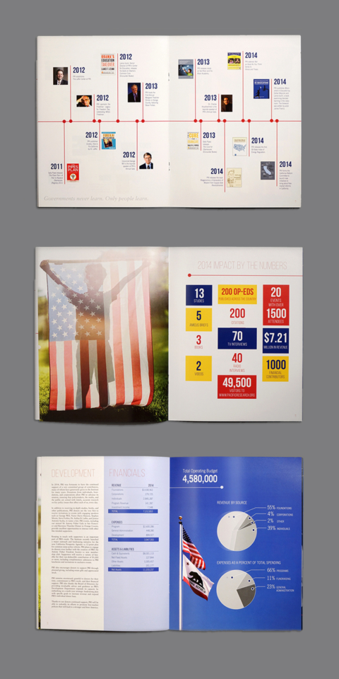 AnnualReportInsidesAgain